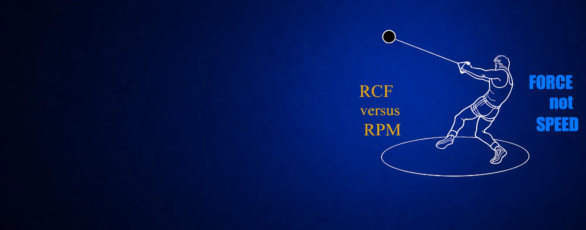 Centrifuge RCF vs RPM force versus speed comparison diagram
