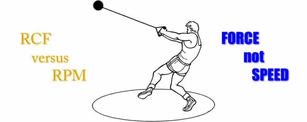 Centrifuge RCF vs RPM force versus speed comparison diagram
