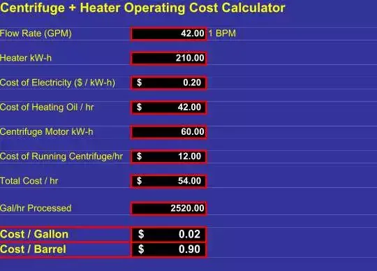 Centrifuge Operating Cost Calculator showing electricity cost per barrel for crude oil ORS system