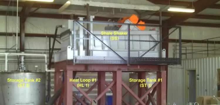 Crude oil tank heat loop and shale shaker used in pre-treatment stage for ORS tank bottom processing
