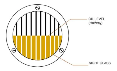 Disc centrifuge oil sight glass showing correct gear housing oil level