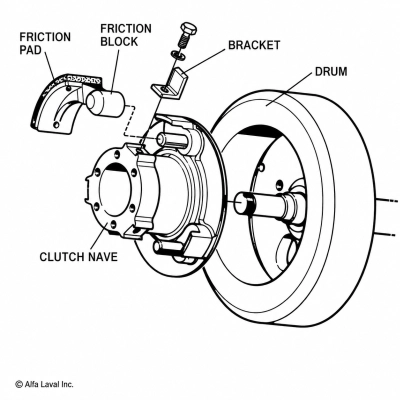 Disc Centrifuge Friction Clutch Assembly Parts