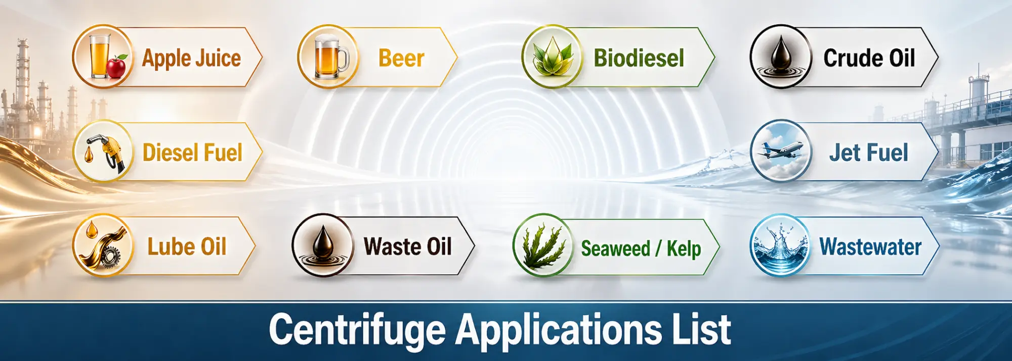 Industrial disc stack centrifuge processing facility