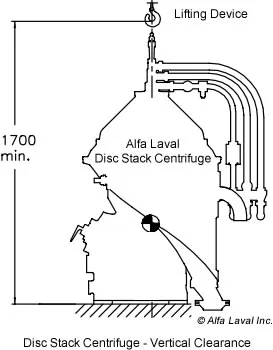 Alfa Laval Centrifuge - Vertical Clearance Requirements