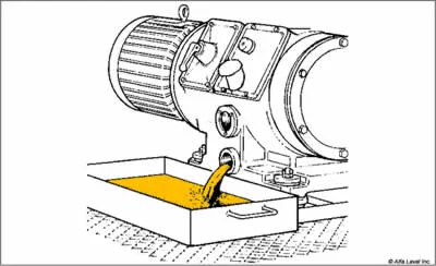 Disc centrifuge lubricant draining procedure