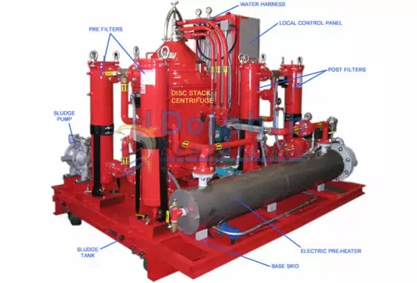 Disc stack centrifuge system with all optional accessories installed on skid