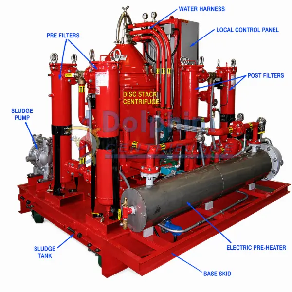 Disc Stack Centrifuge Options
