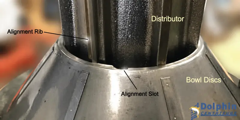Disc bowl distributor alignment