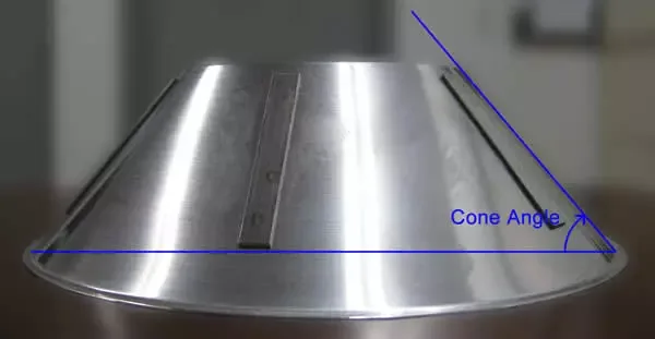 Centrifuge Disc Cone Angle diagram showing 40-60 degree range