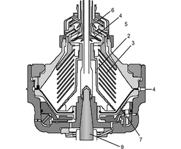Self Cleaning Centrifuge Bowl
