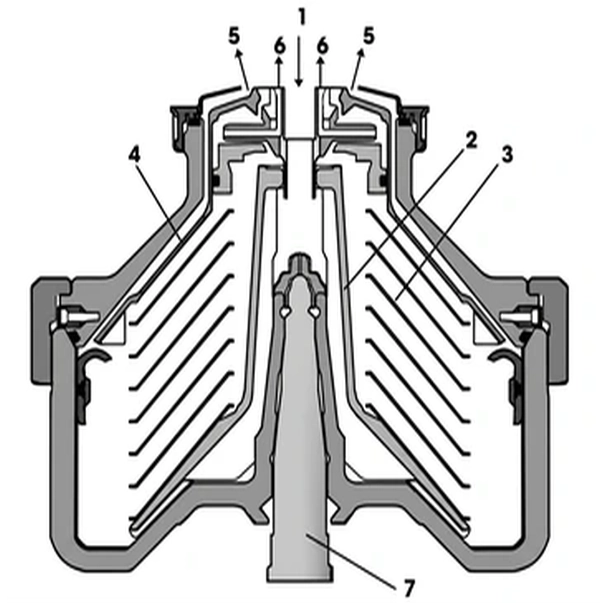 Solid Bowl Centrifuge Bowl