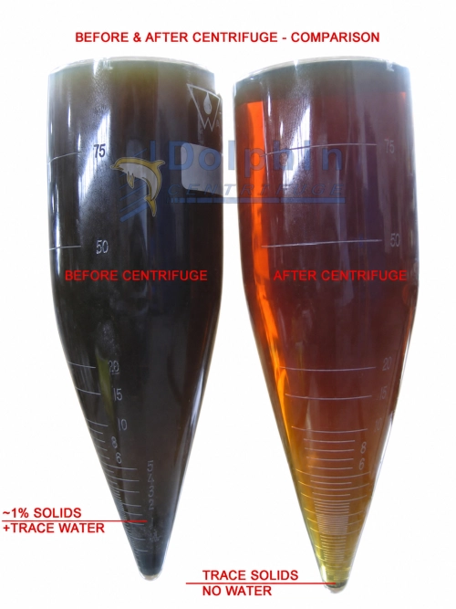 Hydraulic Oil Before and After Disc Stack Centrifuge